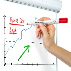 copy of Marqueur pour Tableau Lumocolor WhiteBoard Marker 351 Bleu